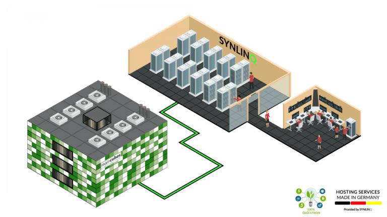 Colocation in Frankfurt